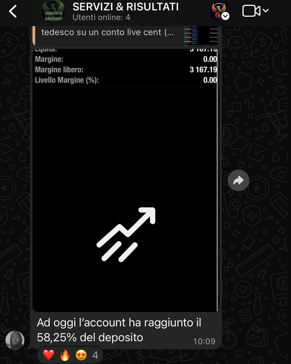 Testimonianza SYNrise